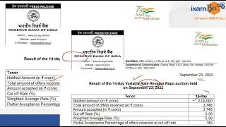 RBI 2023  | Why RBI's variable Rate Reverse Repo failed !!!!