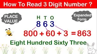 Reading 3 Digit Numbers | PLACE VALUE | EXPANDED FORM | Ones, Tens, Hundreds | Number Names| #number