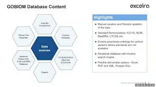 GOBIOM Biomarker Database: Facilitating translational research with biomarker data and insights.