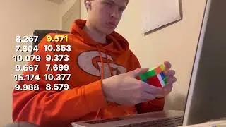 3x3 9.395 Average of 12