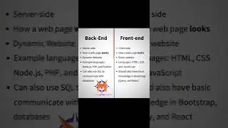 Back-end VS Front-end..