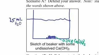#23  Solubility Mathematics