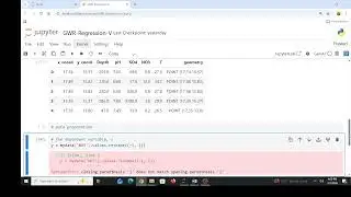 Geographically Weighted Regression
