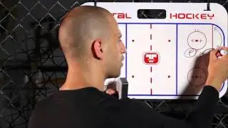 How to Play ROCK SOLID Defense - Hockey Tips and Training