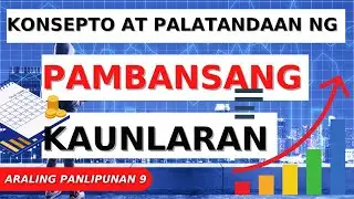KONSEPTO AT PALATANDAAN NG PAMBANSANG KAUNLARAN/ GRADE 9 ARALING PANLIPUNAN (EKONOMIKS) // amethy