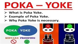 POKA YOKE  Mistake / Error Proofing |  WHAT IS POKA - YOKE | HISTORY OF POKA YOKE | WHY NECESSARY