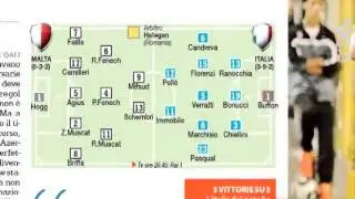 RNews, Intorcia: l'Italia g...