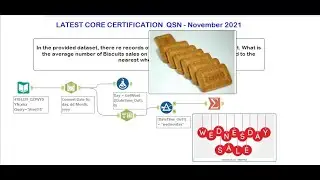 Alteryx Core certification November 2021 - Find out average Number of Biscuit Sales on  Wednesday.