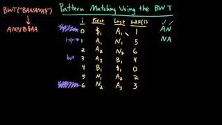 Advanced Data Structures: Pattern Matching Using the BWT