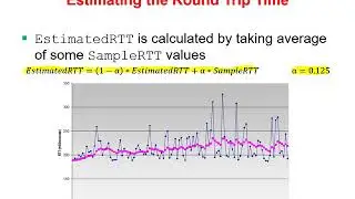 16 - TCP Timeout Calculation