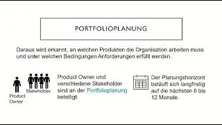 Portfolioplanung