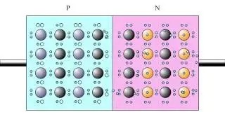 Unión PN de semiconductores