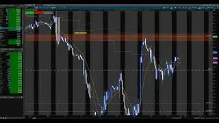 Sunday Night Market Scan w/StartedWith$1k - April 13, 2025