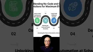 Build a SaaS in 40 Minutes | n8n, Self-Hosted,, Python & Web UI | No-Code & Coded, Cost-Effective