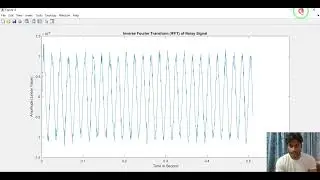 Matlab: Lec 8 IFFT of Noisy Signal in Matlab by Anil Sir
