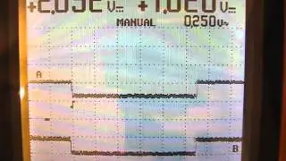 Throttle Interface explained by example