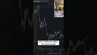 Показываю как видеть крупный капитал на бирже и как я на этом заработал в реальном времени