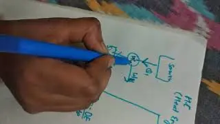 Heat engine,heat pump,refrigeration,
