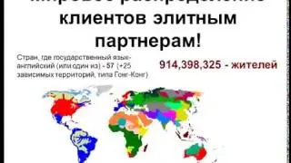 Надежный Бизнес в Интернете - Элитная Школа