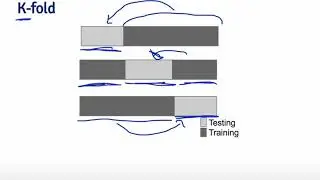 Cross validation   Johns Hopkins University Coursera