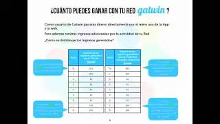 Como ganar dinero en internet con Gatwin l 100% fiable y legal