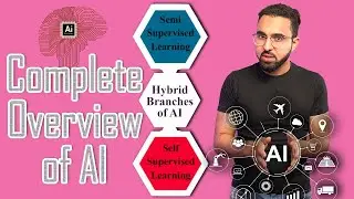 A 9000 Feet Overview of Entire AI Field + Hybrid AI | AI Explained (Pt 4/4) | Episode 6 #CVFE