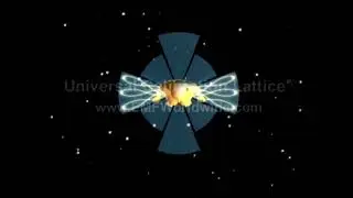 Методика Балансировки Электромагнитных полей - EMF Balancing Technique®