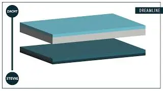 Dreamline traagschuim DIY-matras