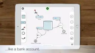 Splash! Introduction