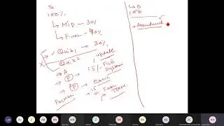 Project Discussion and Paper discussion for C++ Course