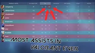 The Most Assists By One Valorant Player EVER!!!
