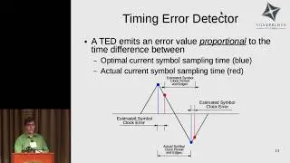 GRCon17 - Symbol Clock Recovery and Improved Symbol Synchronization Blocks - Andy Walls