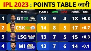 Points Table IPL 2023 - Can CSK Qualify For Top-2 || IPL Points Table 2023 Today