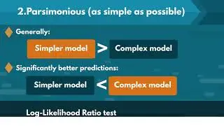 Time Series Analysis Using Python | A Quick Guide to Picking the Correct Model