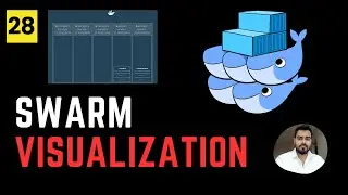 Docker Swarm Visualization | Docker 28