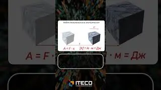 Работа, мощность и энергия