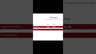 A Single Client Transfer to Achieve 10k IOPs with Cepth and SATA SSDs