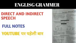 Narration direct and indirect speech #shorts #english #gk #english grammer