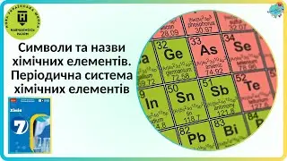 Символи та назви хімічних елементів.  Періодична система хімічних елементів