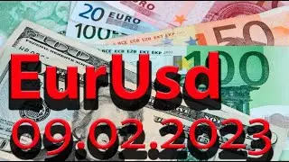 Прогноз EURUSD прогноз доллара прогноз золота