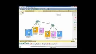 Cisco switch-lərdə access və trunk port
