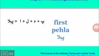 How To Say What Is Your First Name In Urdu Language