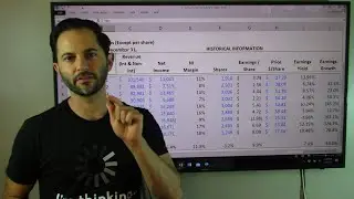 Bank of America (BAC) Stock Valuation, Analysis, Prediction | Best Bank Stocks