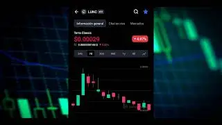 Viene la SUBIDA o QUE? LUNC price!
