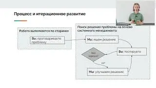 60. Anthill. Бизнес модель и предложение о сотрудничестве акиматам