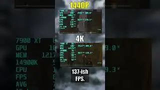 AMD Radeon RX 7900 XT 1440p vs 4K Gaming Benchmarks
