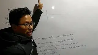 12 Physics || Unit 6 || Telescope
