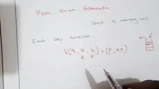 TOC Lec 29-introduction to Push Down Automata by Deeba Kannan