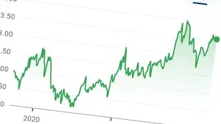 Swedens currency is in trouble!
