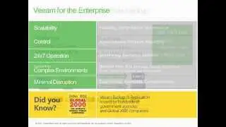NEW Veeam Backup & Replication v7